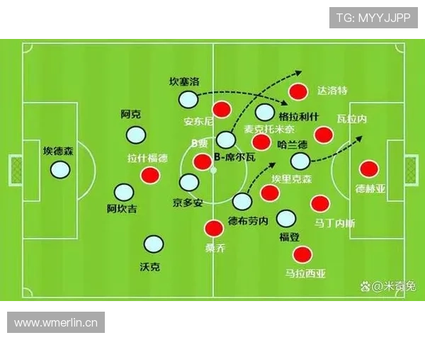 凯恩 vs 哈兰德：中锋终结效率与战术角色差异