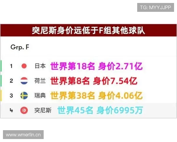 瑞典VS突尼斯比分预测 瑞典VS突尼斯比分预测
